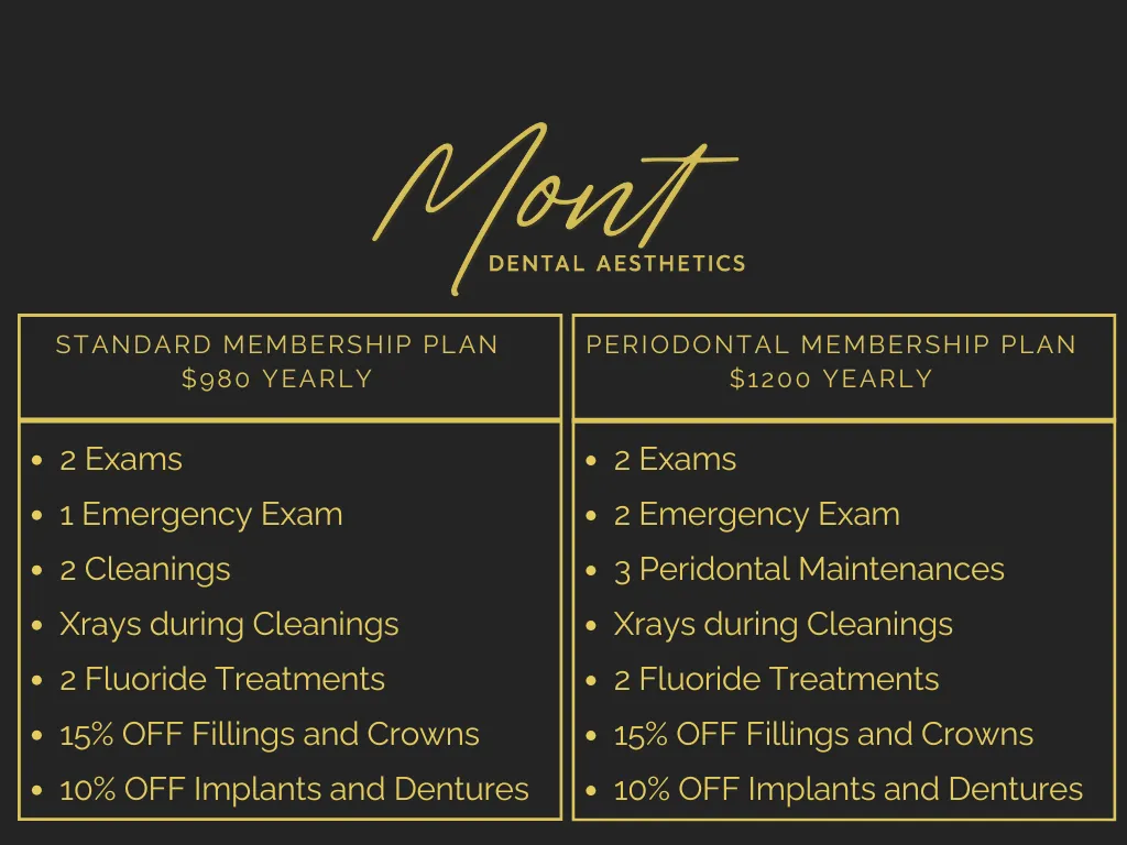 Membership Plan